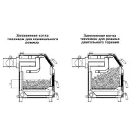 Котел отопительный ZOTA "ТОПОЛЬ-М 20", 20 кВт