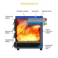 Котел отопительный Везувий "Титаниум - 85"