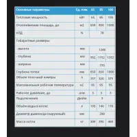 Котел отопительный Везувий "Титаниум - 65"