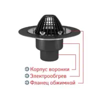 Воронка Термоклип тип ВФО 160х175мм с обжимным фланцем, листвоуловителем и нагревательным элементом