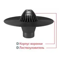 Воронка Термоклип с листвоуловителем 110х160мм (пластик)